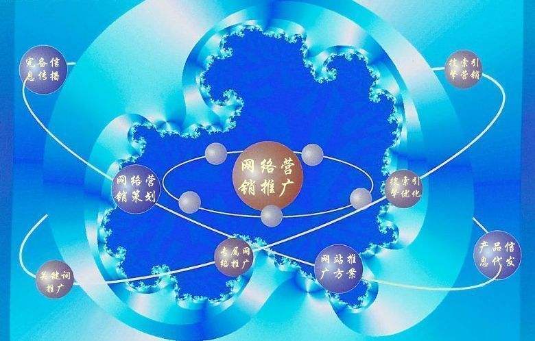 鲤城新媒体运营企业需要掌握的网络推广技巧有哪些